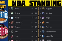 勒布朗·詹姆斯中国行：NBA巨星节俭用WiFi，揭秘客场流量使用习惯