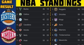 勒布朗·詹姆斯中国行：NBA巨星节俭用WiFi，揭秘客场流量使用习惯