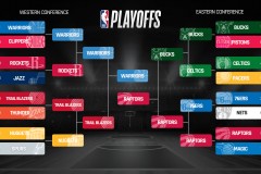 洛杉矶快船队哈登保罗重逢 新赛季阵容冲刺总冠军