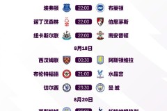 足球对决：索博斯洛伊神射助力利物浦，阿森纳冠军梦碎